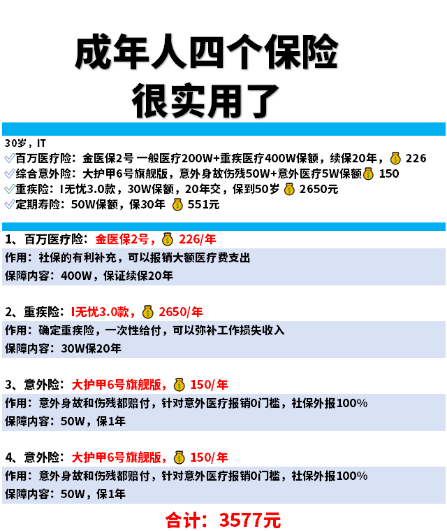 险合适？35K搞定四个保障！龙8游戏国际登录成人买什么保